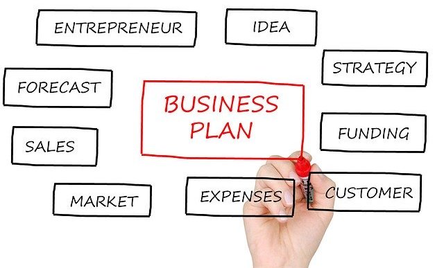 start-up-loans-business-plan-business-starts